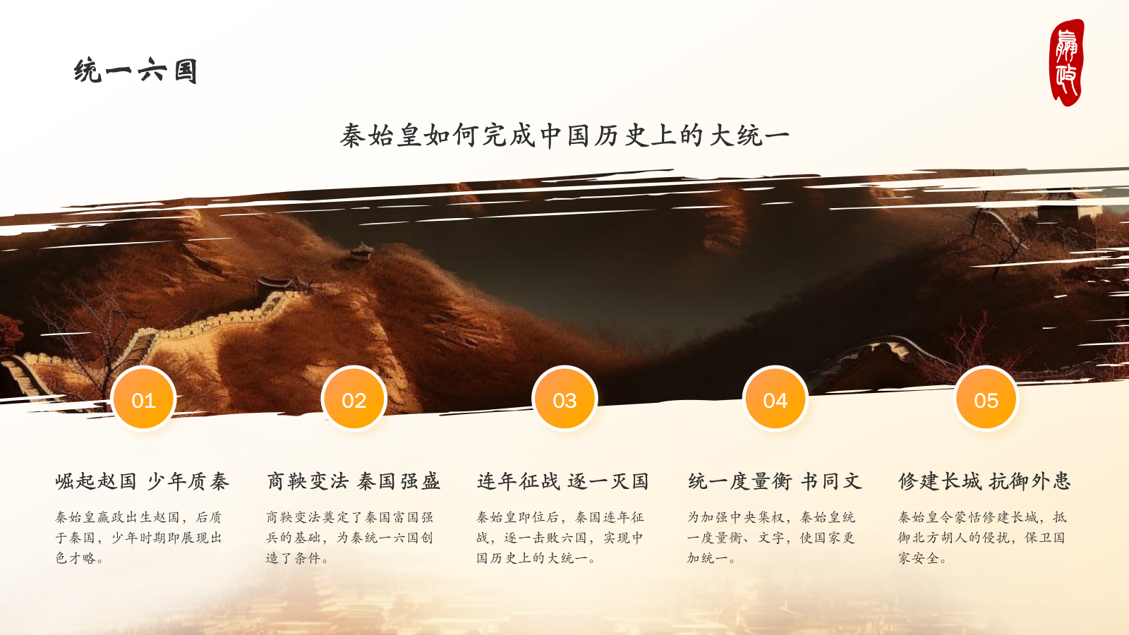 橙色水墨风秦始皇PPT模板.pptx_第5页