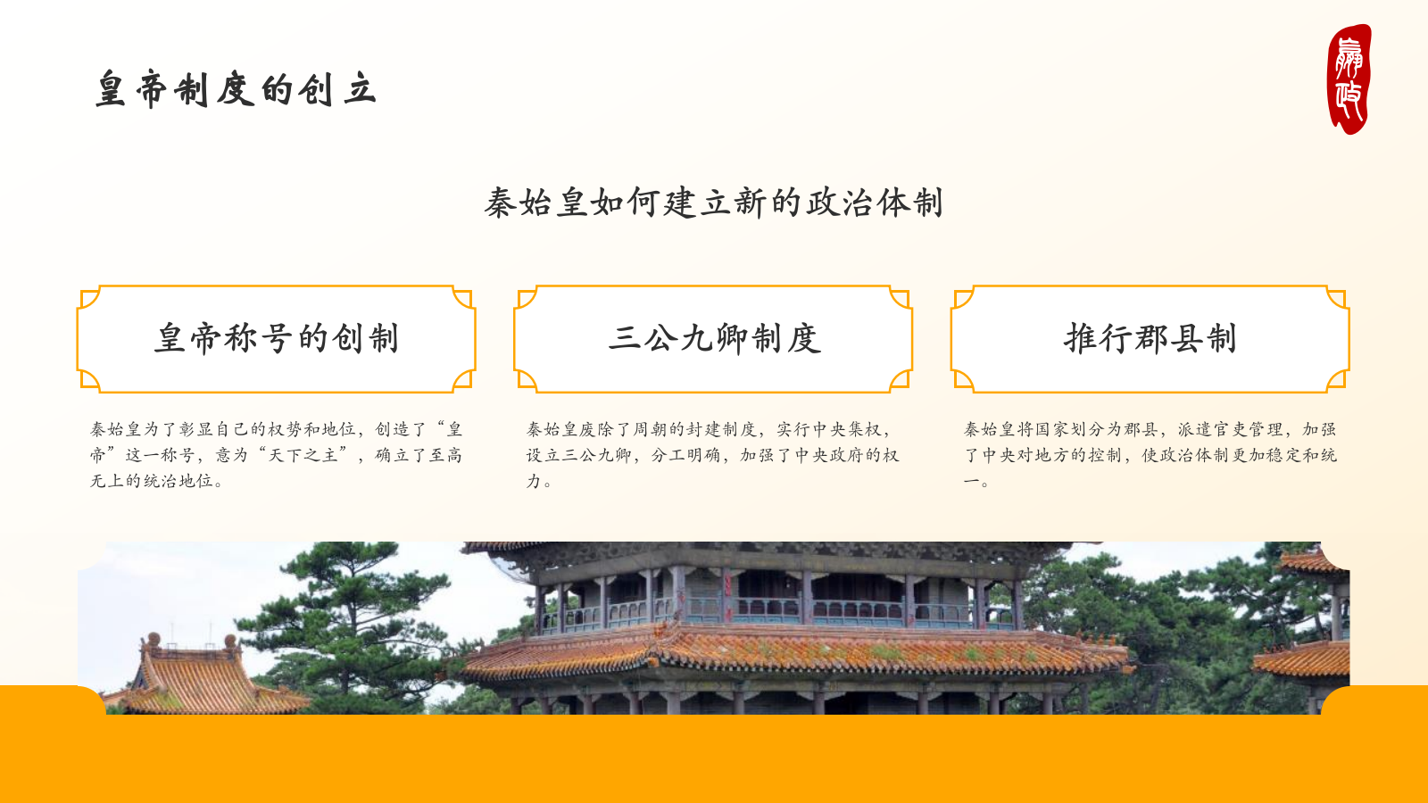 橙色水墨风秦始皇PPT模板.pptx_第6页