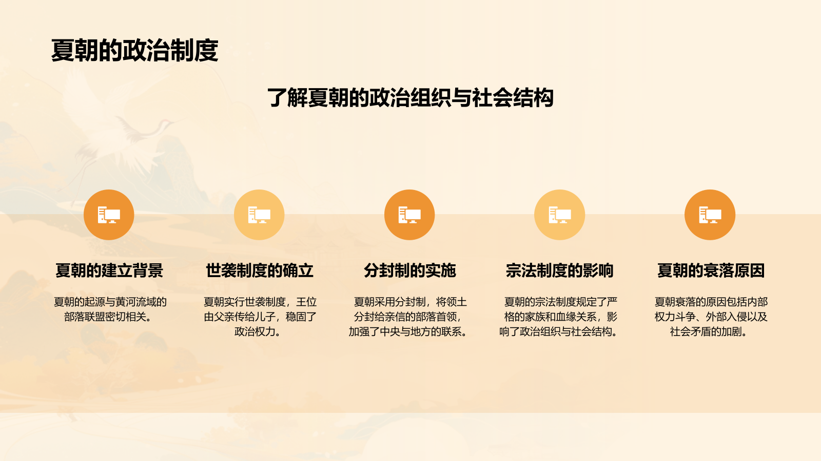 橙色水墨风夏商周的兴亡PPT模板.pptx_第5页