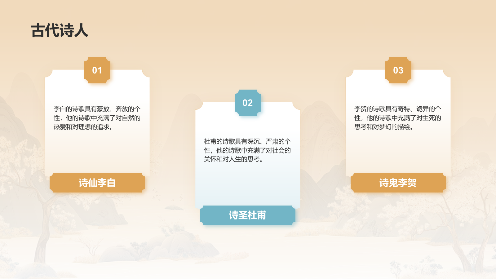 橙色水墨风中学语文古典文学PPT模板.pptx_第8页