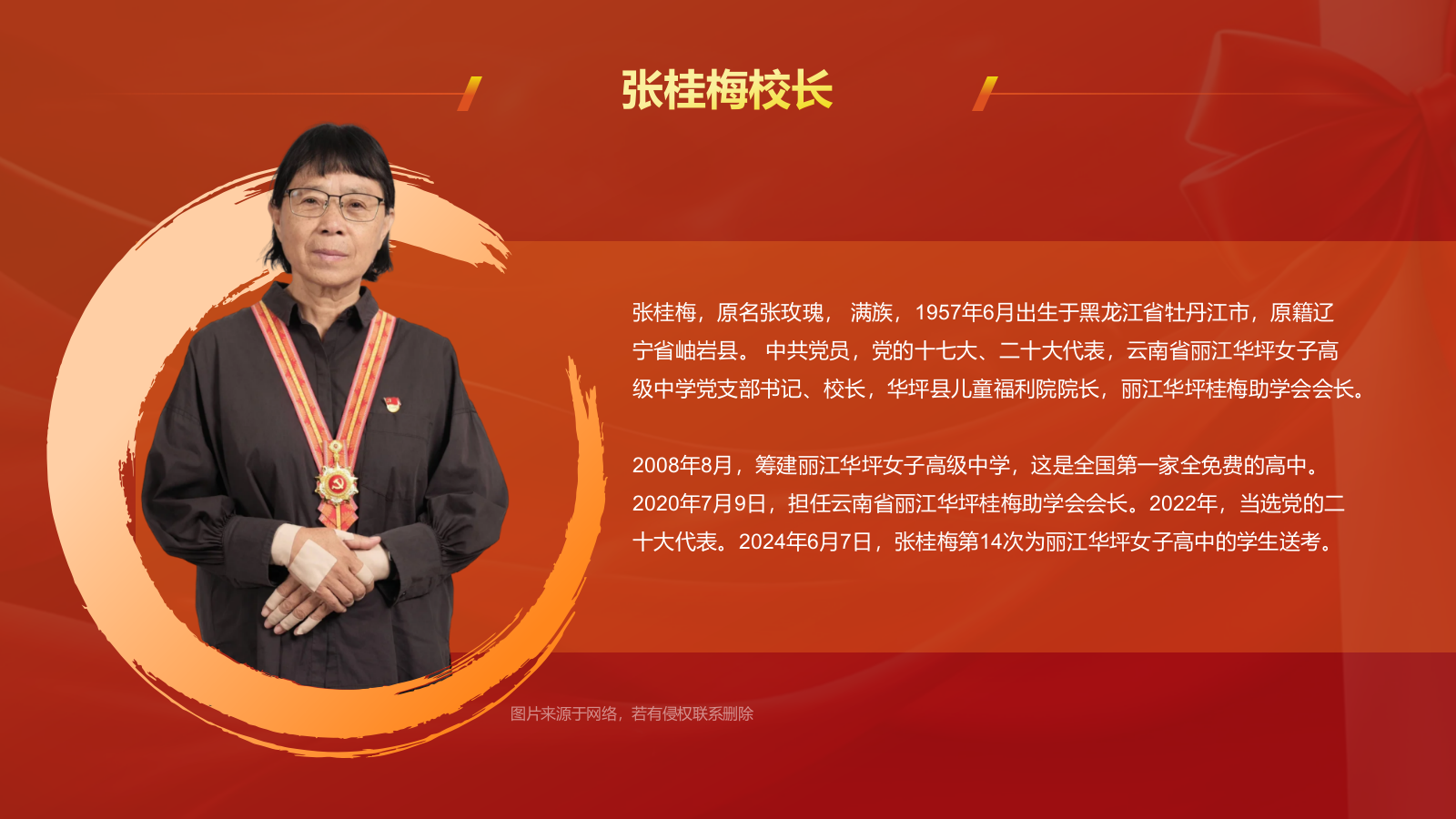 橙色喜庆风人物介绍——张桂梅PPT模板.pptx_第4页