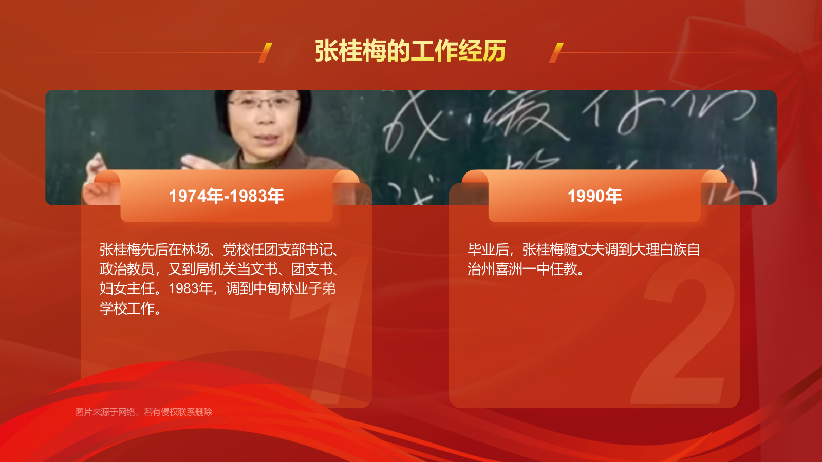 橙色喜庆风人物介绍——张桂梅PPT模板.pptx_第6页