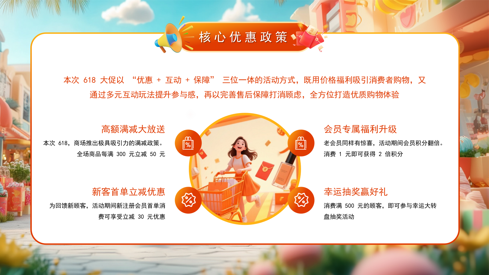 橙色系618商场百货大促嗨购专场PPT模板.pptx_第5页