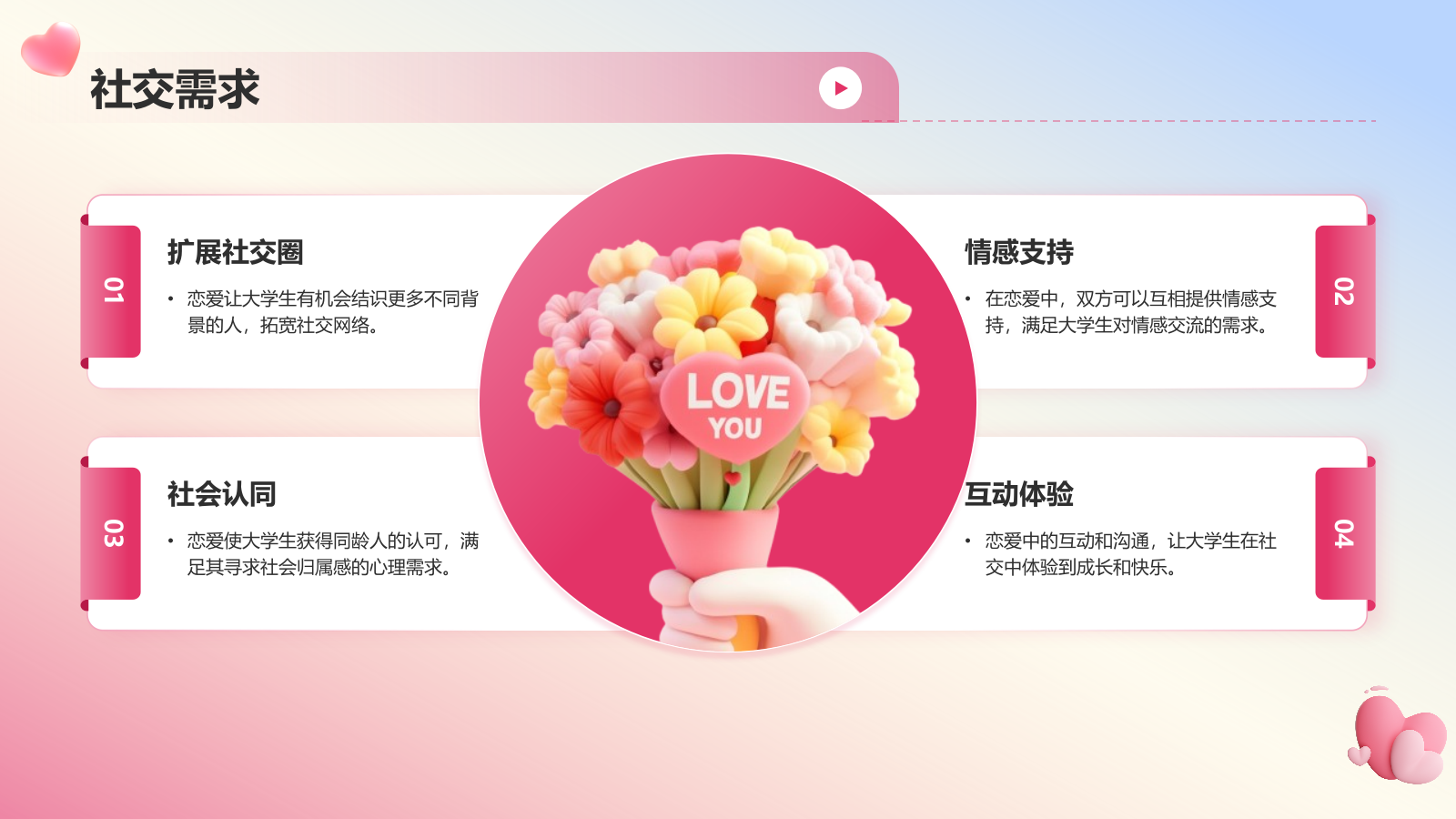 粉色3D风大学生恋爱心理课PPT模板.pptx_第10页