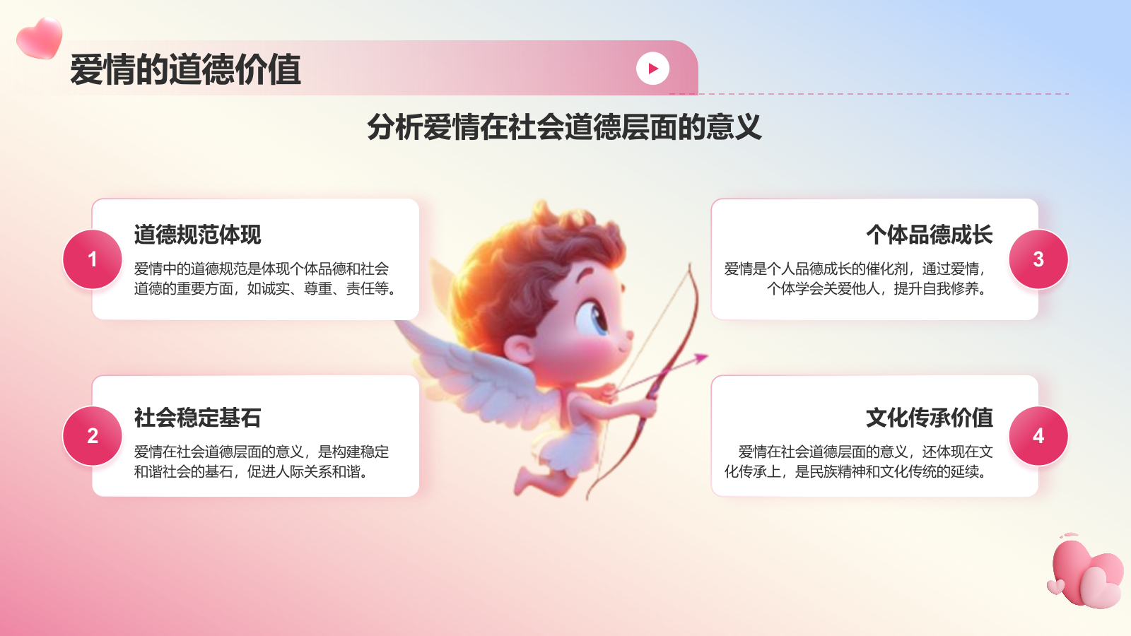 粉色3D风大学生恋爱心理课PPT模板.pptx_第7页