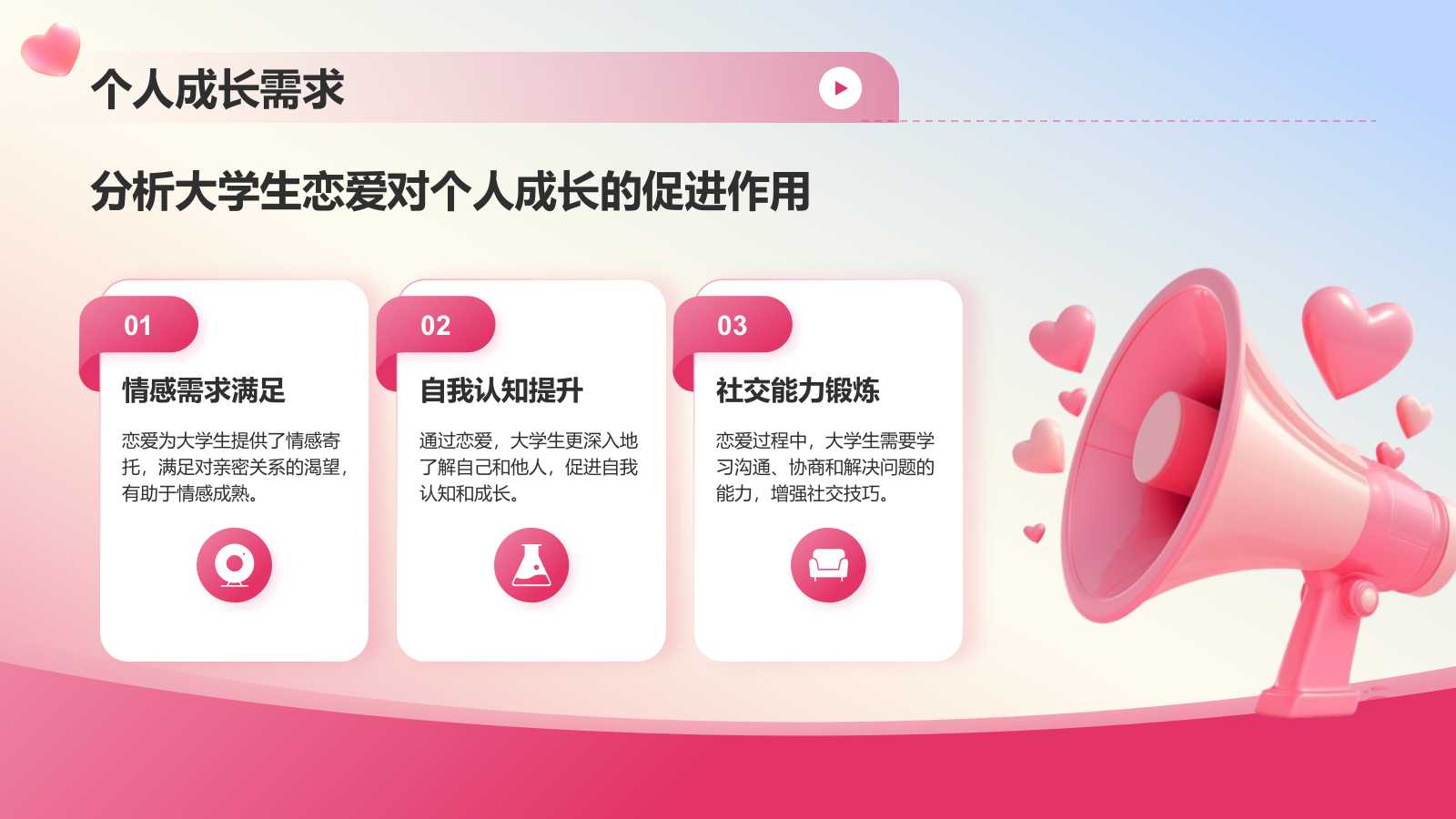 粉色3D风大学生恋爱心理课PPT模板.pptx_第9页