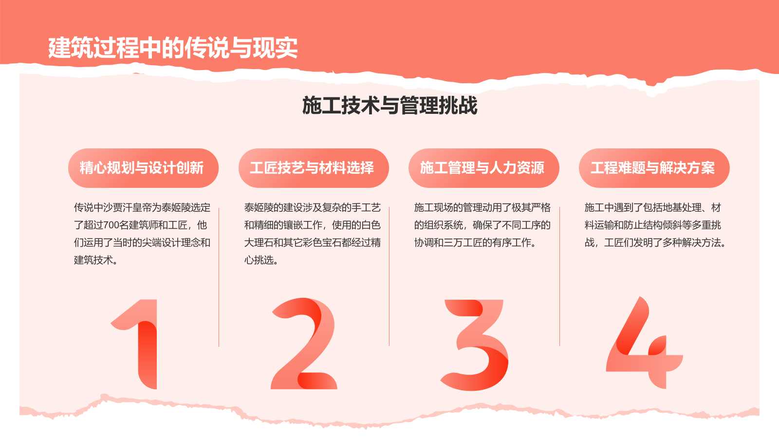 粉色扁平风文化遗产——泰姬陵知识普及PPT模板.pptx_第6页