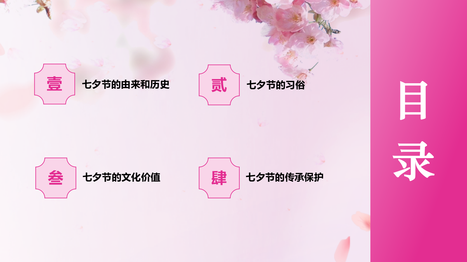 粉色插画风传统节日——七夕节节日知识科普PPT模板.pptx_第2页