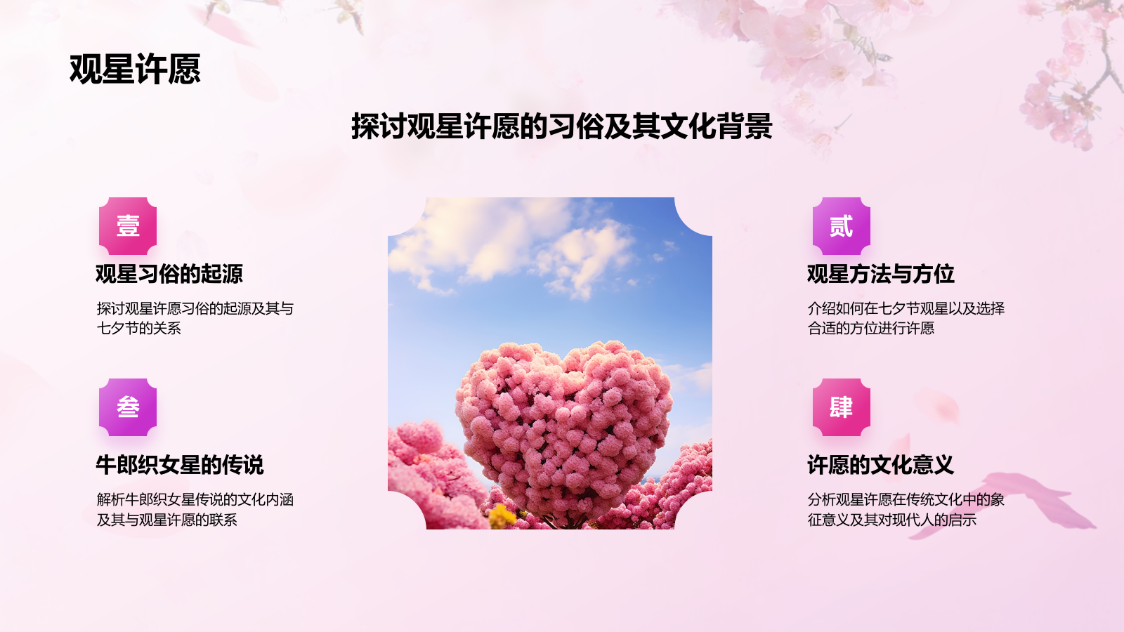 粉色插画风传统节日——七夕节节日知识科普PPT模板.pptx_第9页