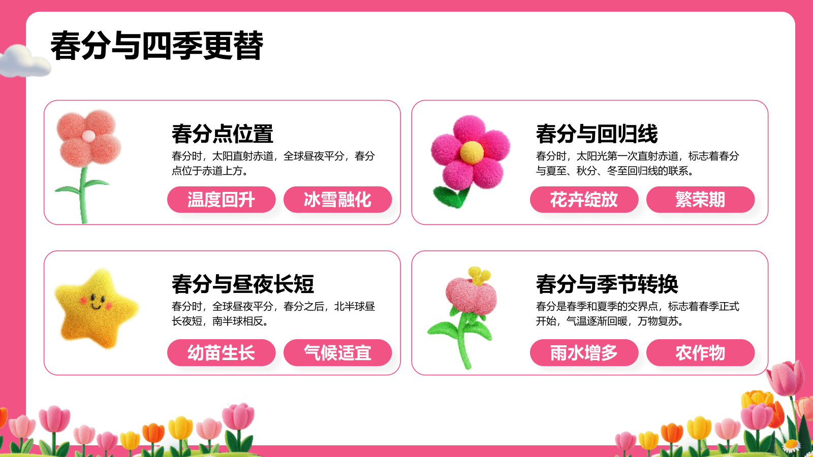 粉色插画风春分节气文化科普 PPT模板.pptx_第9页