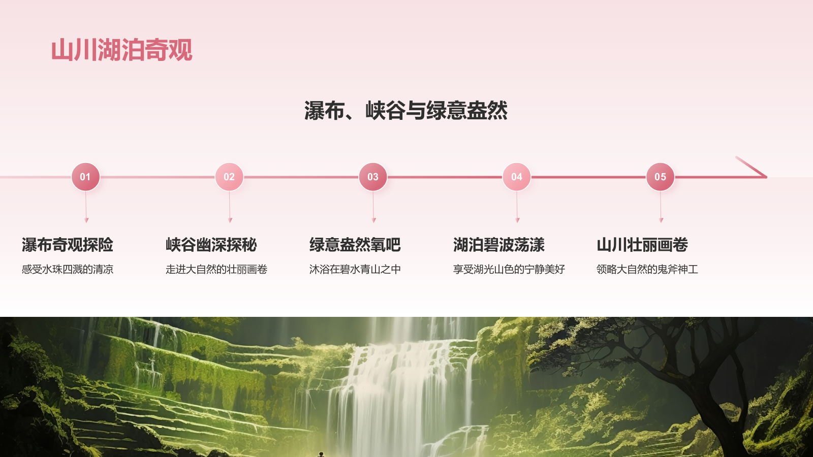 粉色插画风夏日出游活动攻略策划PPT模板.pptx_第5页