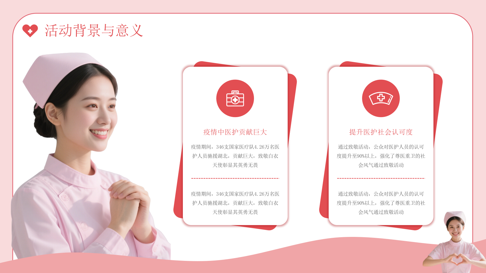粉色简约国际护士节活动策划PPT模板.pptx_第5页