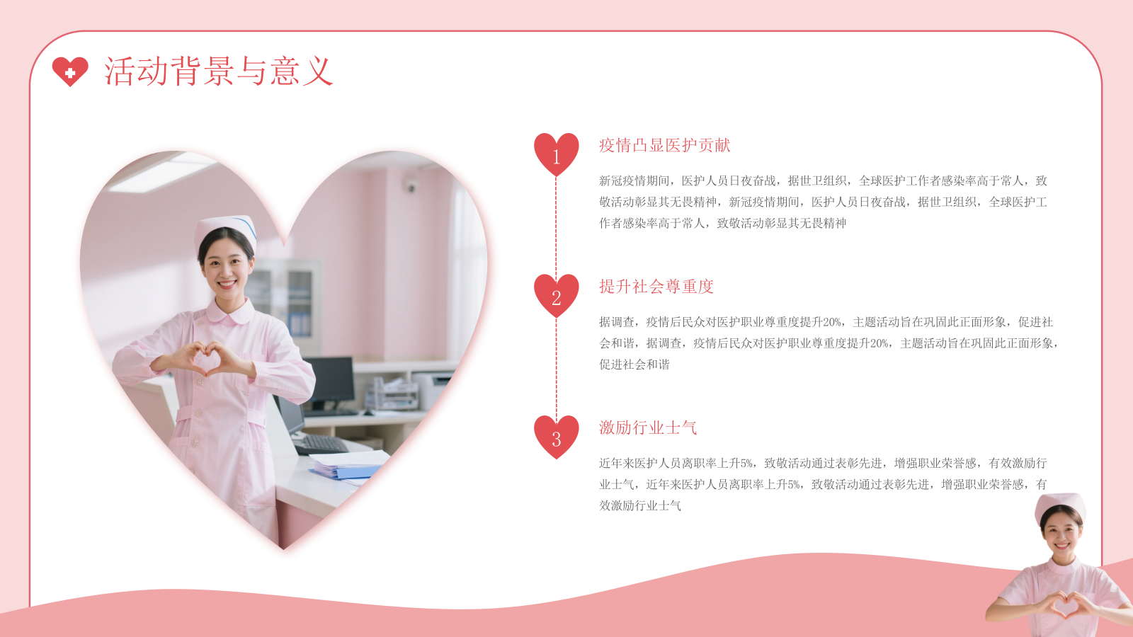 粉色简约国际护士节活动策划PPT模板.pptx_第6页