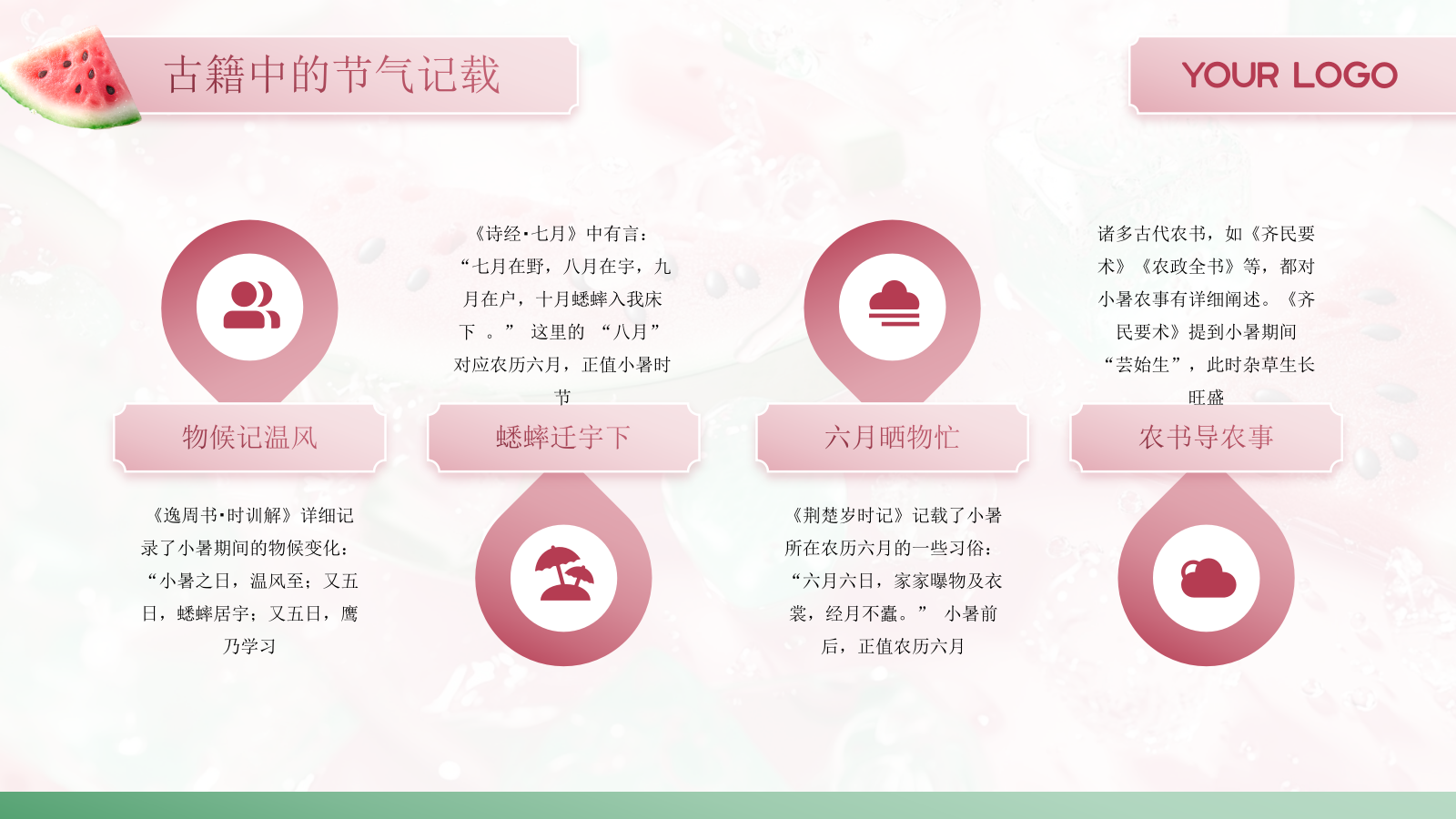 粉色商务冰块西瓜中国二十四传统节气科普课件PPT模板.pptx_第5页