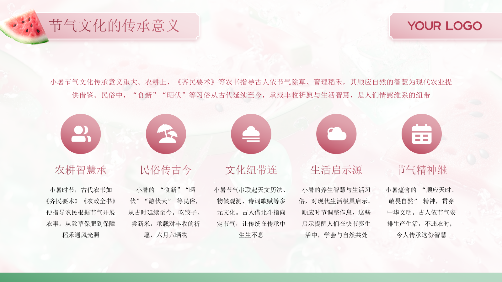 粉色商务冰块西瓜中国二十四传统节气科普课件PPT模板.pptx_第6页