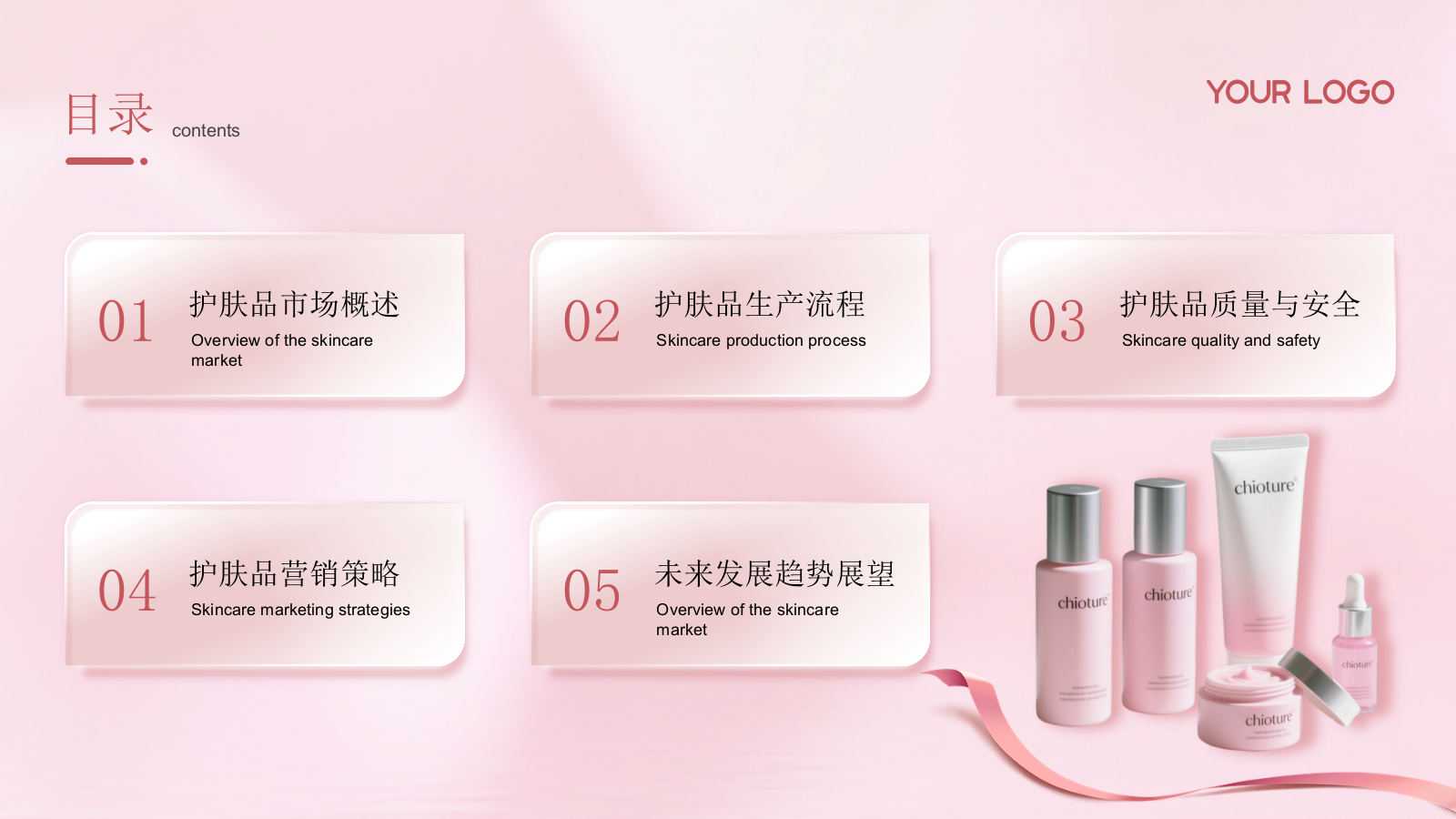 粉色时尚简约护肤品市场调研介绍PP模板.pptx_第2页