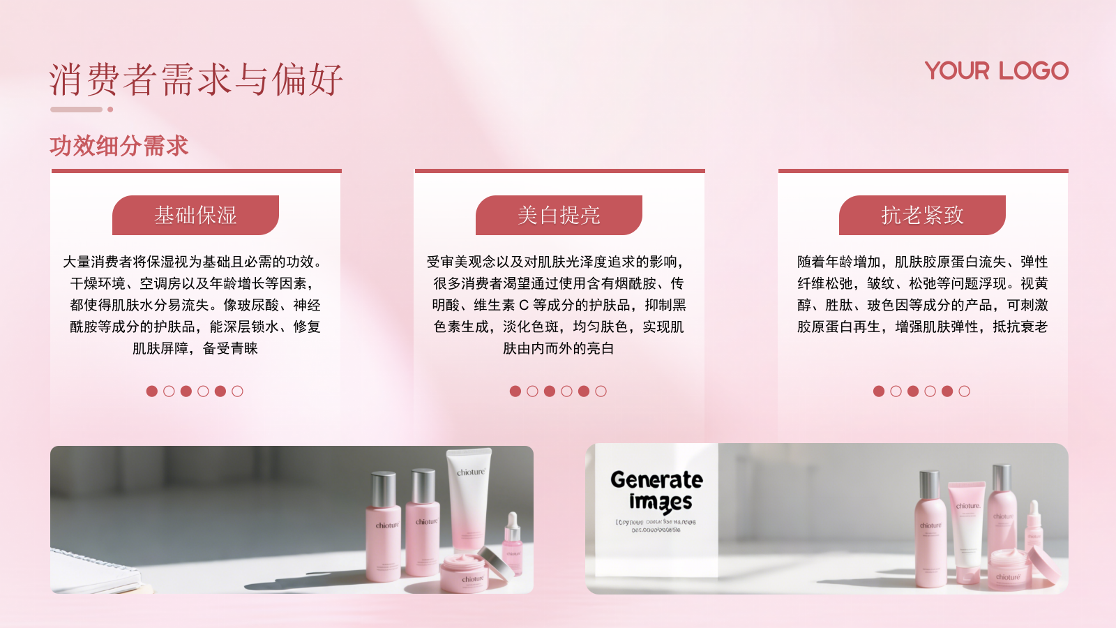 粉色时尚简约护肤品市场调研介绍PP模板.pptx_第5页