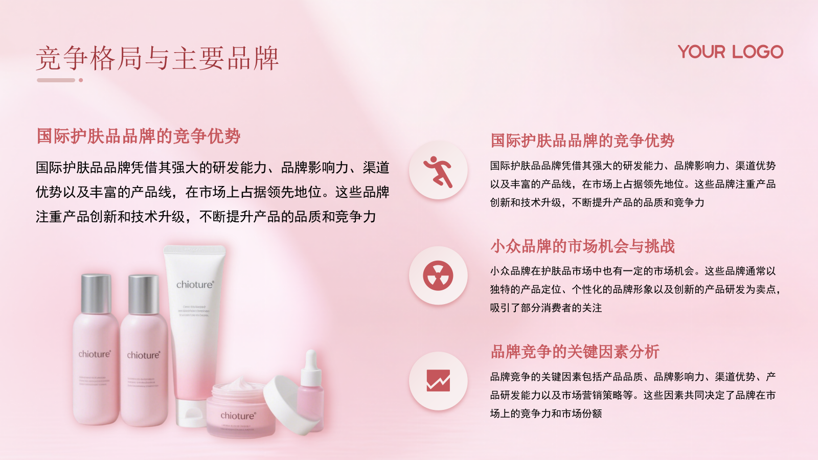 粉色时尚简约护肤品市场调研介绍PP模板.pptx_第6页