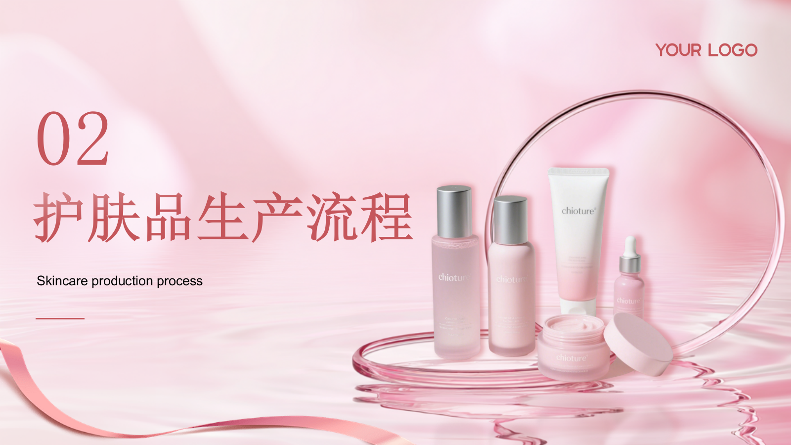 粉色时尚简约护肤品市场调研介绍PP模板.pptx_第7页
