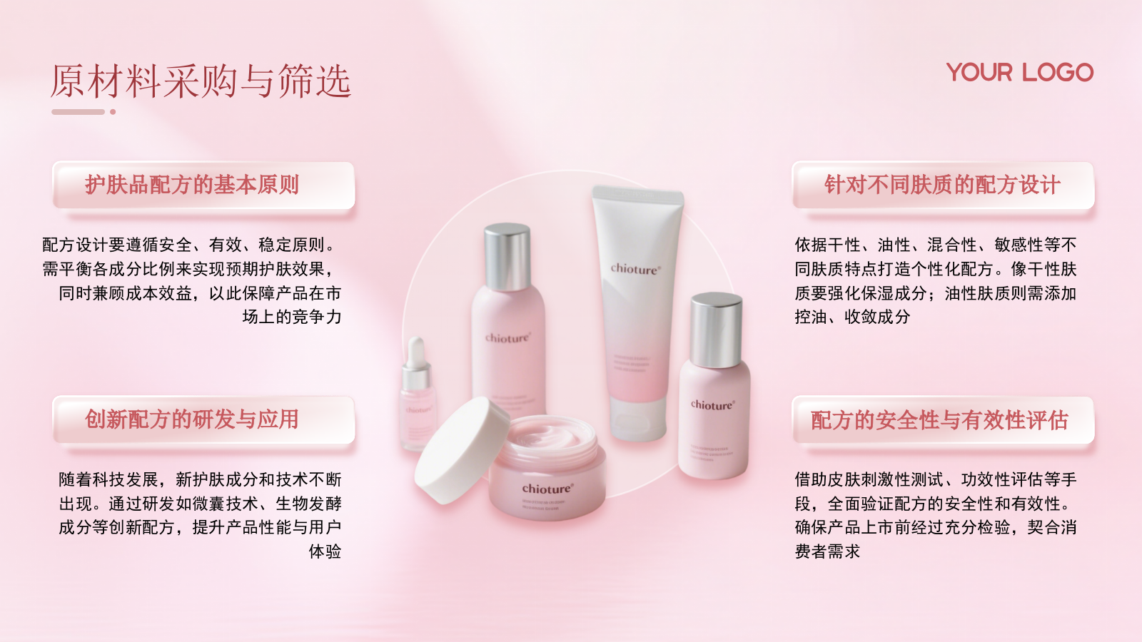 粉色时尚简约护肤品市场调研介绍PP模板.pptx_第9页
