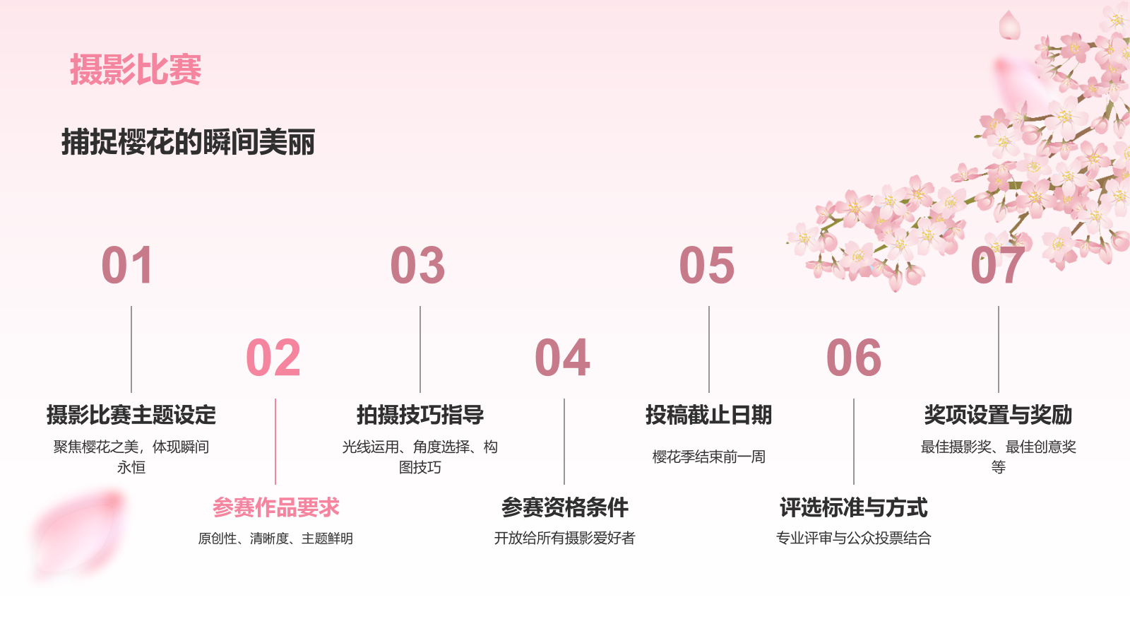 粉色小清新樱花季通用活动策划安排PPT模板.pptx_第10页