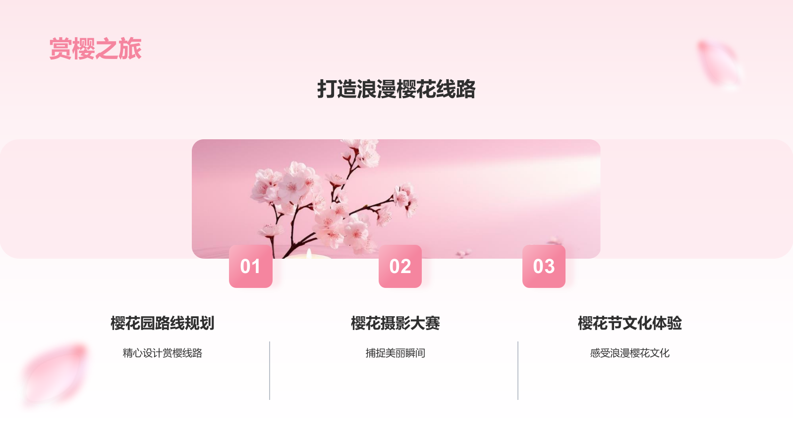 粉色小清新樱花季通用活动策划安排PPT模板.pptx_第9页