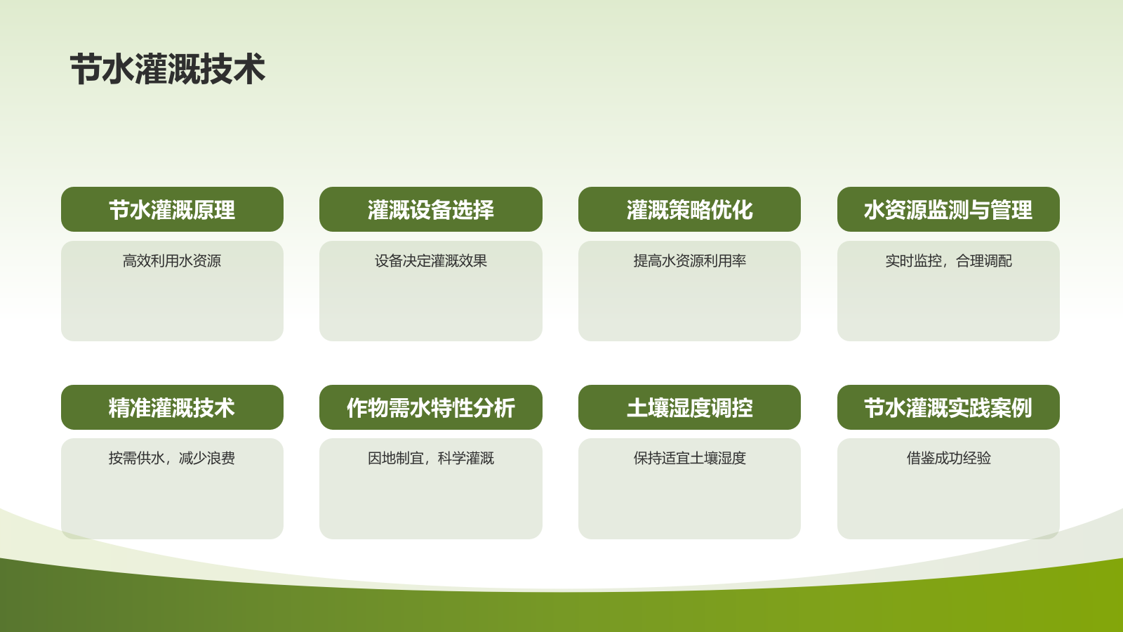 高效农业解决方案.pptx_第5页