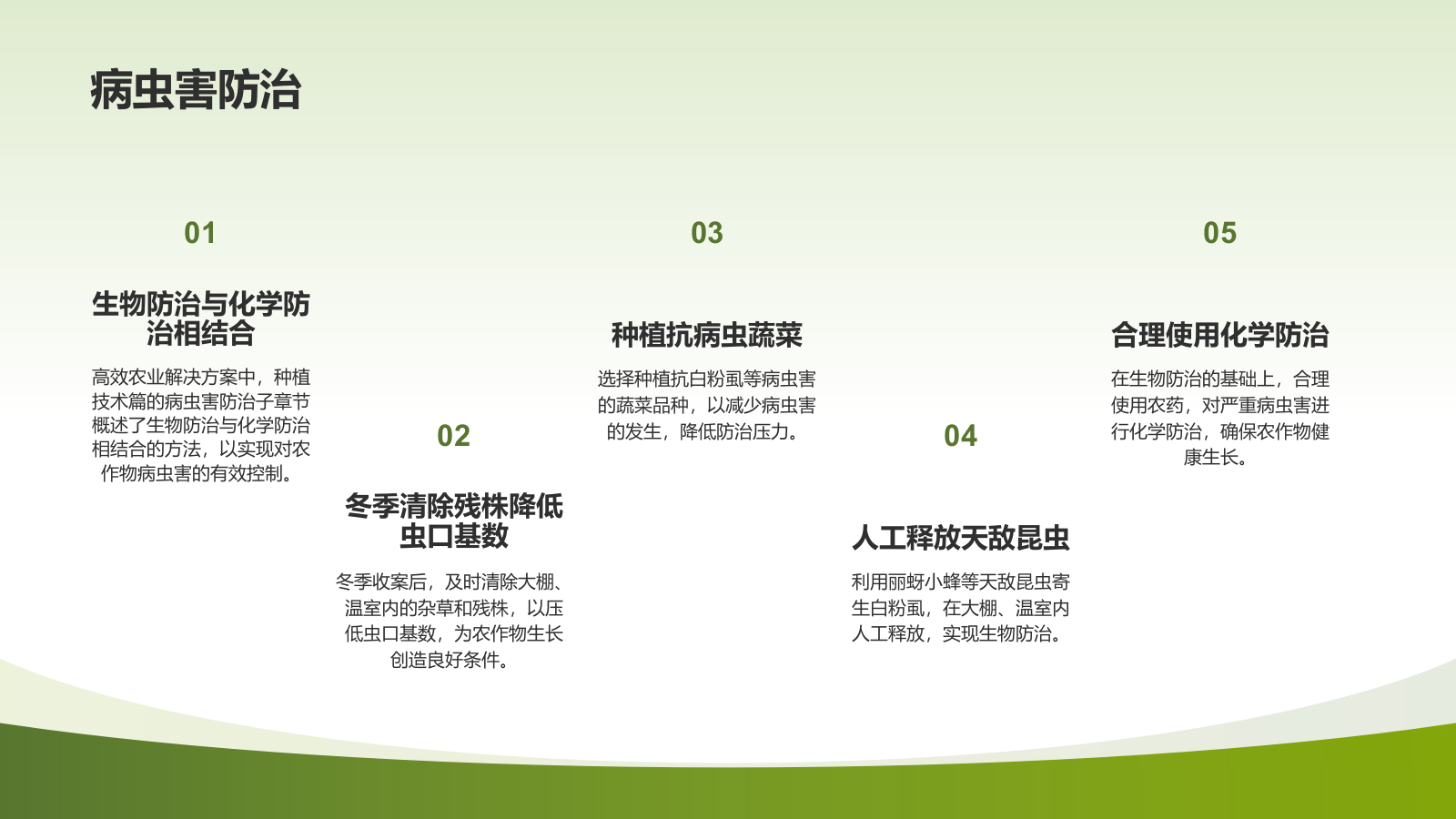 高效农业解决方案.pptx_第6页