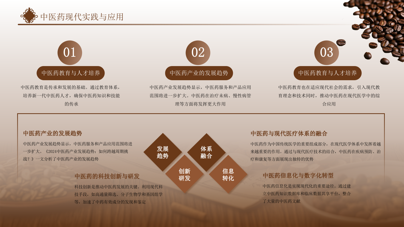 褐色中医药文化传承PPT模板.pptx_第10页