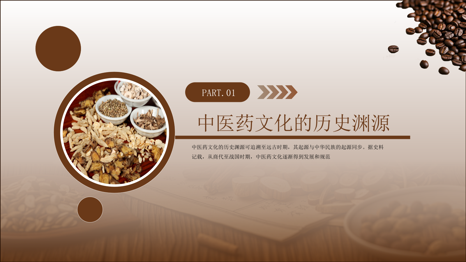 褐色中医药文化传承PPT模板.pptx_第3页