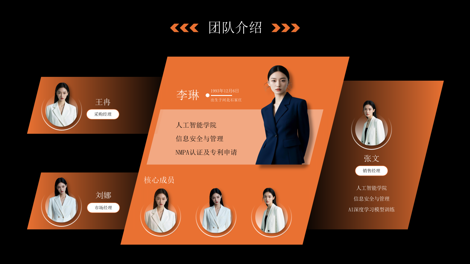 黑橙色人物介绍PPT模板.pptx_第5页