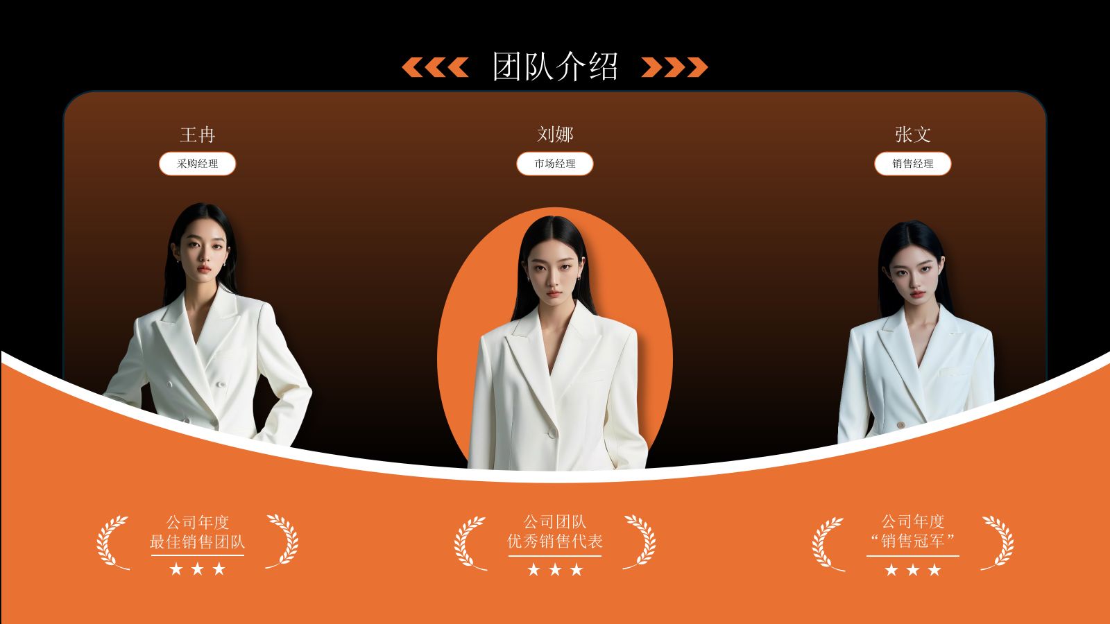 黑橙色人物介绍PPT模板.pptx_第7页