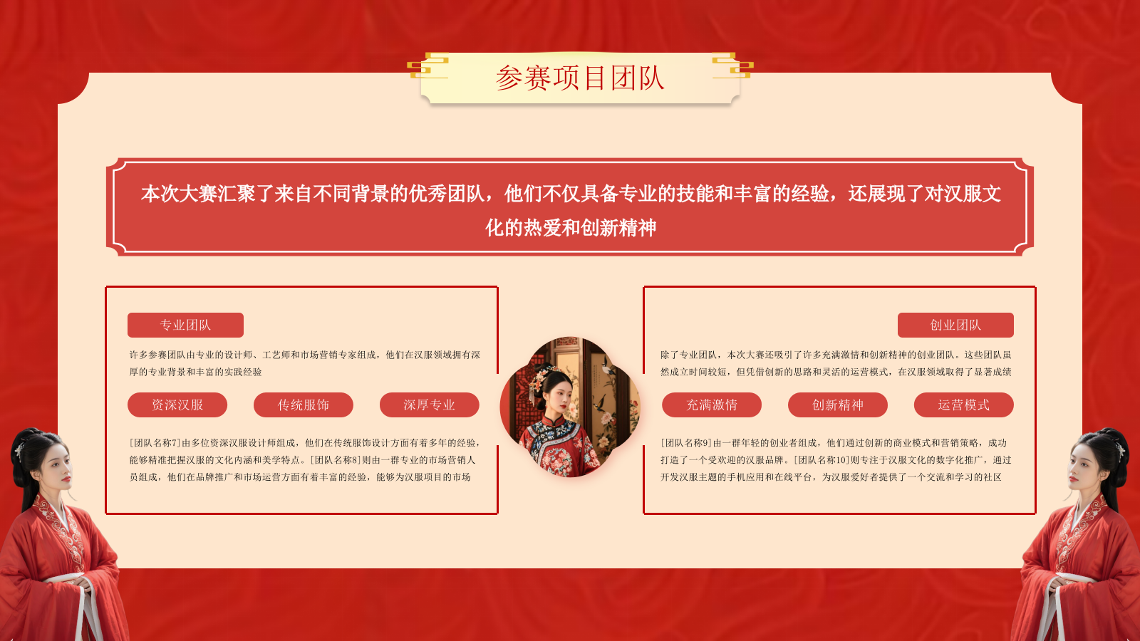 红黄系古风类汉服通用PPT模板.pptx_第10页