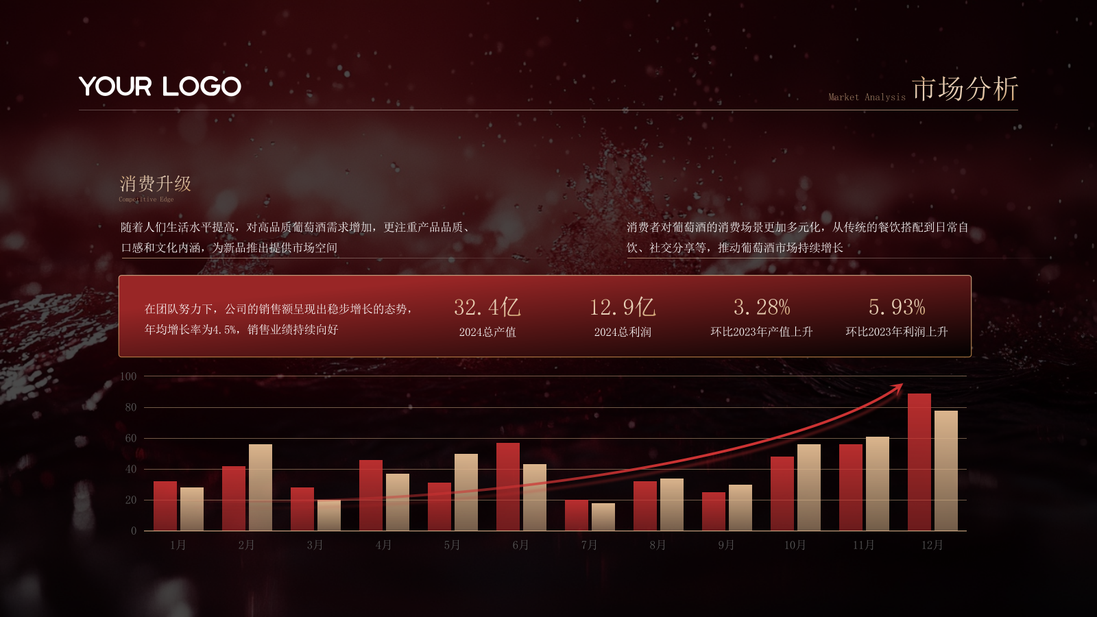 红金色葡萄酒红酒商务风PPT模板.pptx_第9页