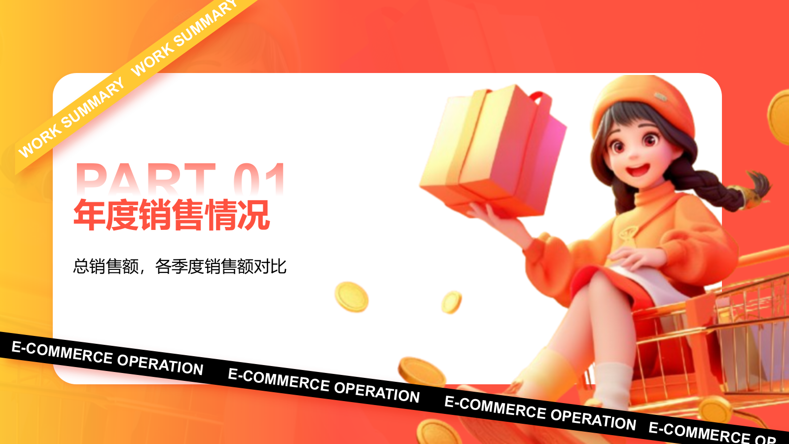 红色3D风电商运营工作总结汇报PPT模板.pptx_第3页