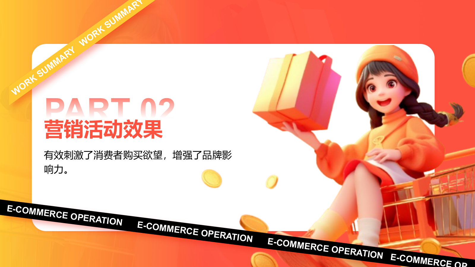 红色3D风电商运营工作总结汇报PPT模板.pptx_第7页