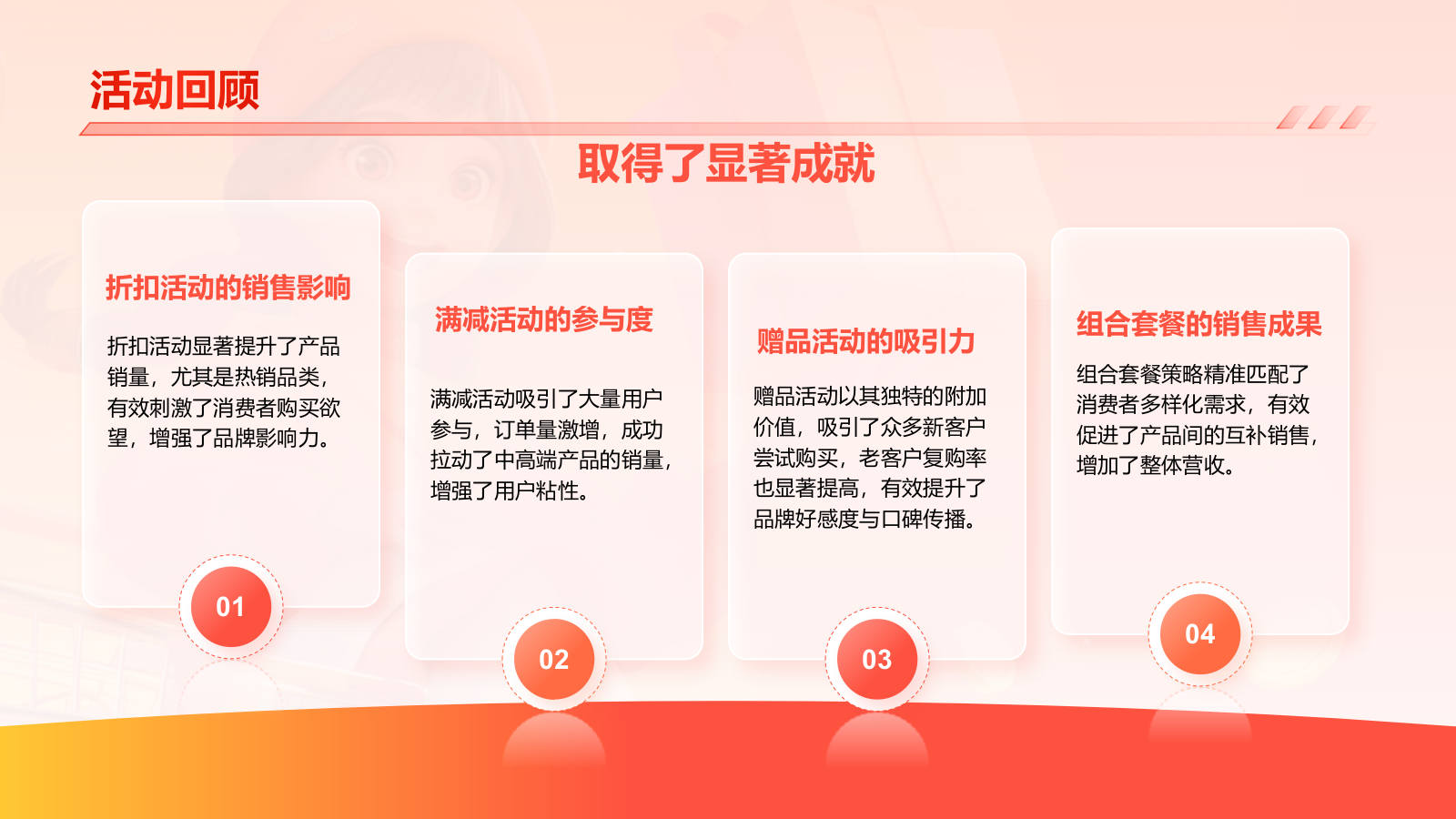 红色3D风电商运营工作总结汇报PPT模板.pptx_第8页