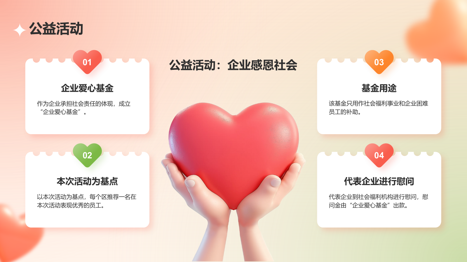 红色3D风感恩节活动策划PPT模板.pptx_第9页