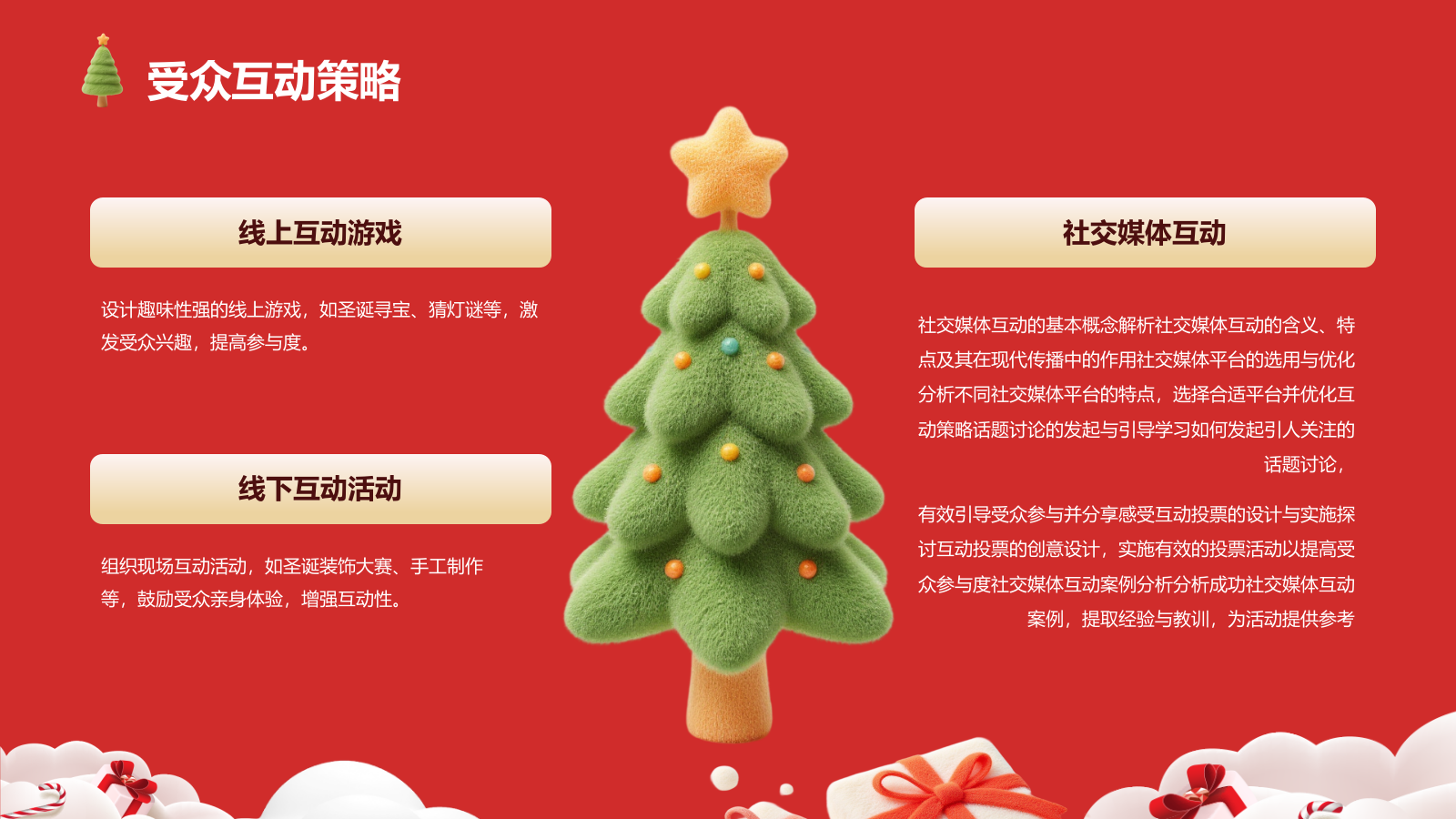 红色3D风圣诞节活动策划PPT模板.pptx_第10页