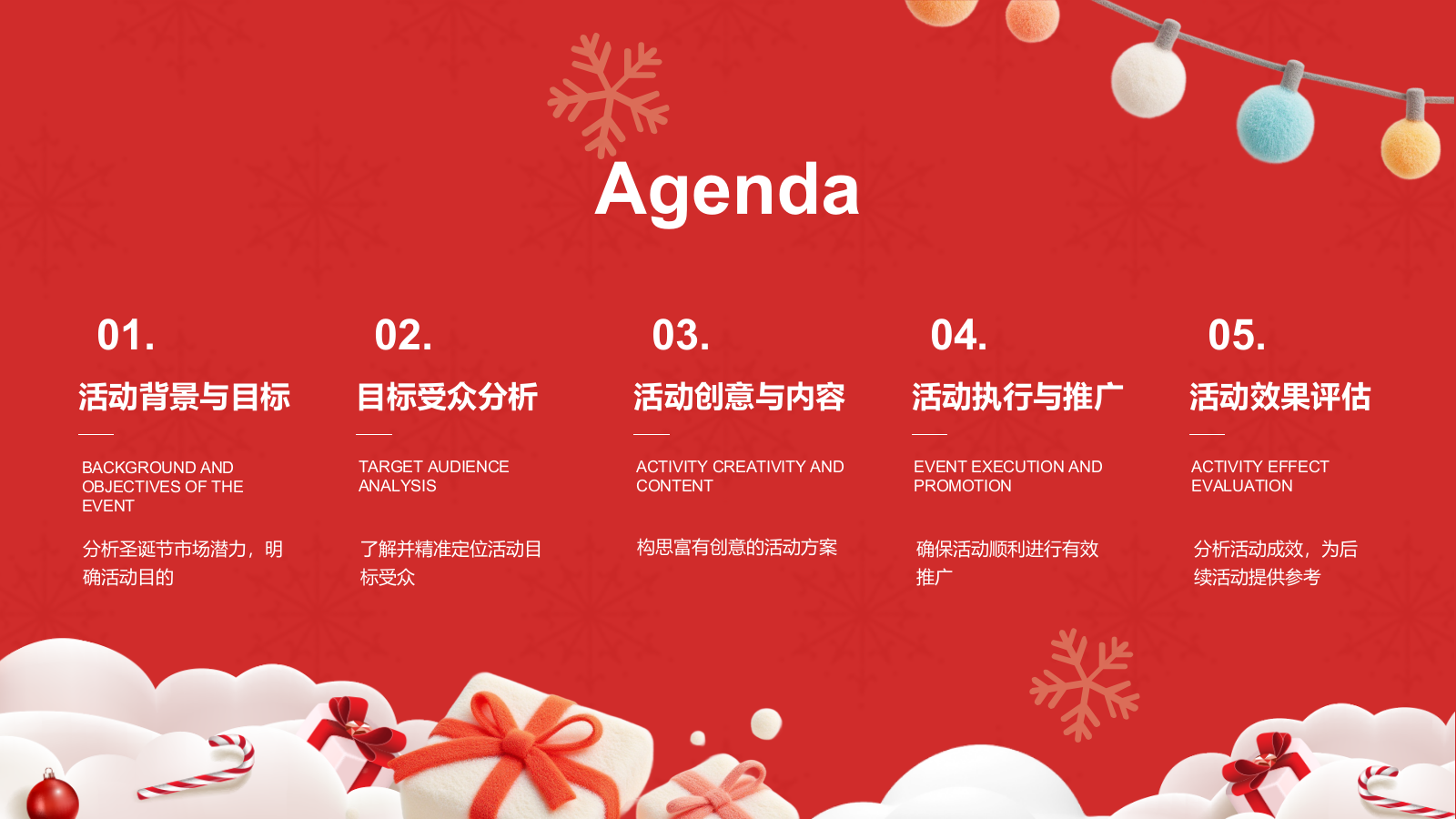 红色3D风圣诞节活动策划PPT模板.pptx_第2页