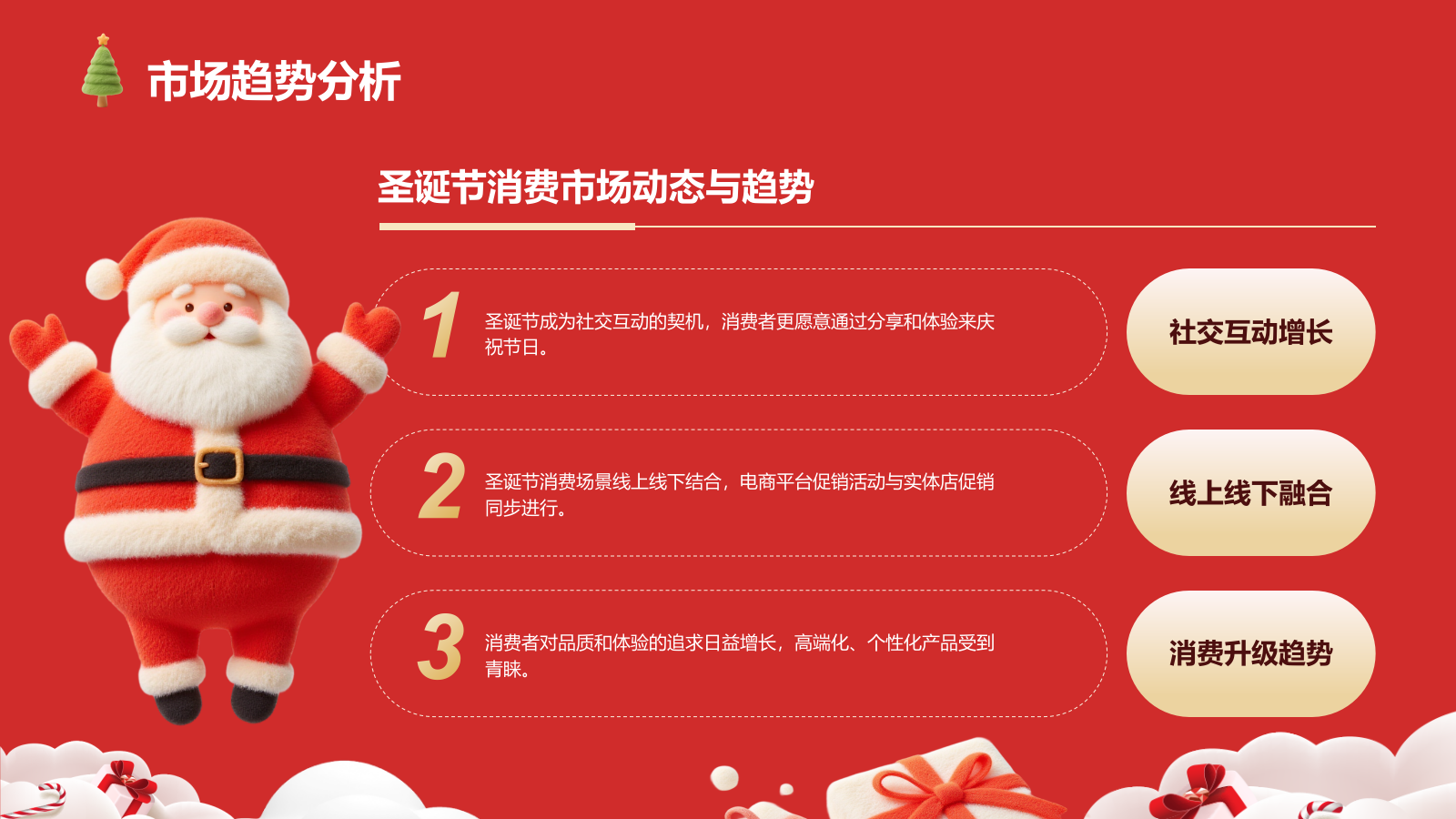 红色3D风圣诞节活动策划PPT模板.pptx_第4页