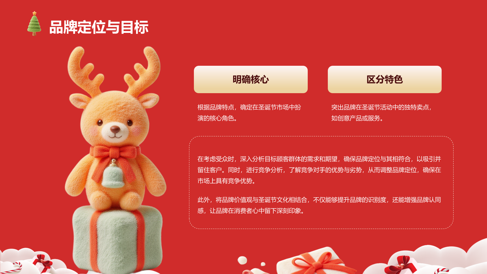 红色3D风圣诞节活动策划PPT模板.pptx_第5页