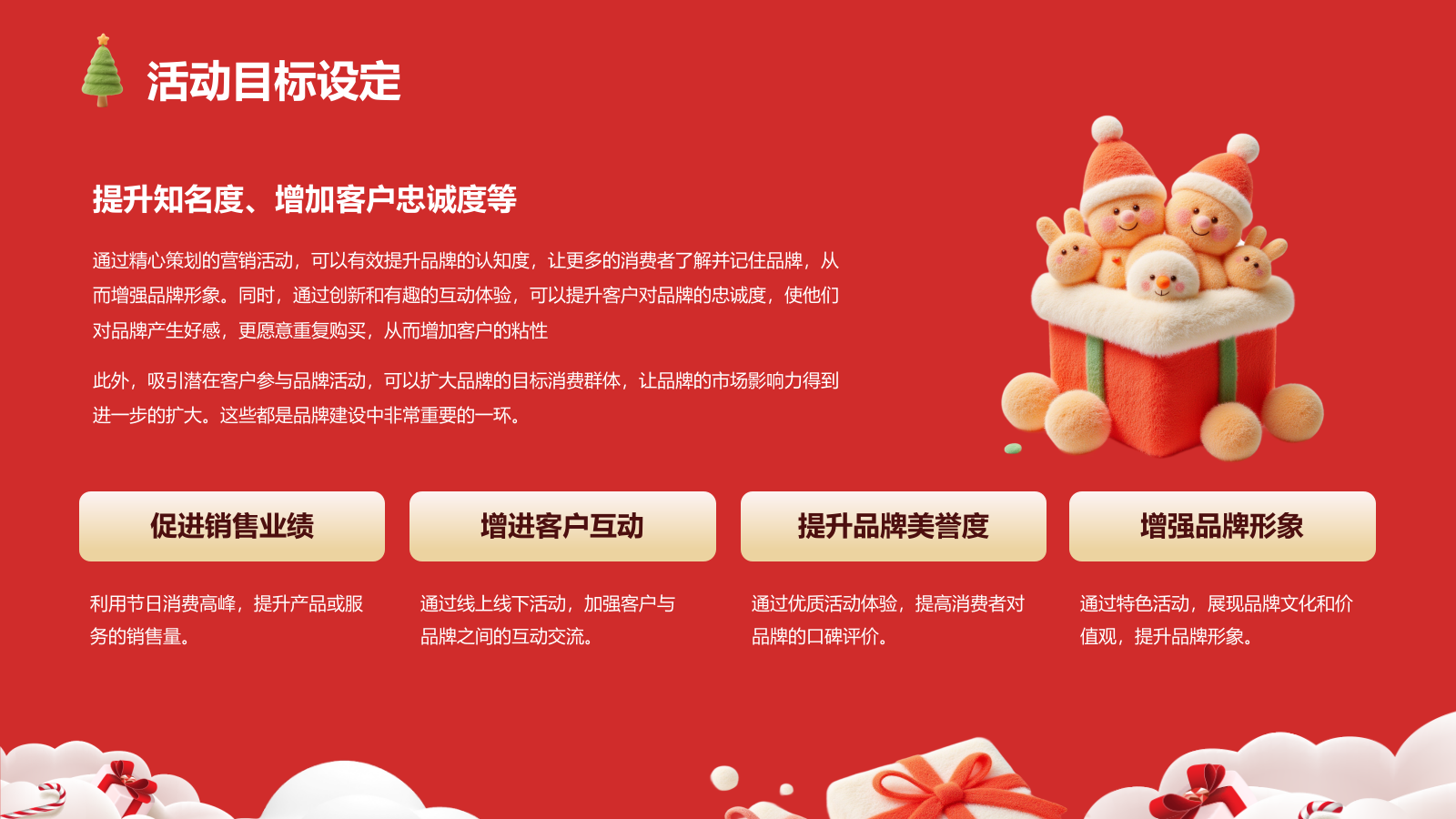 红色3D风圣诞节活动策划PPT模板.pptx_第6页