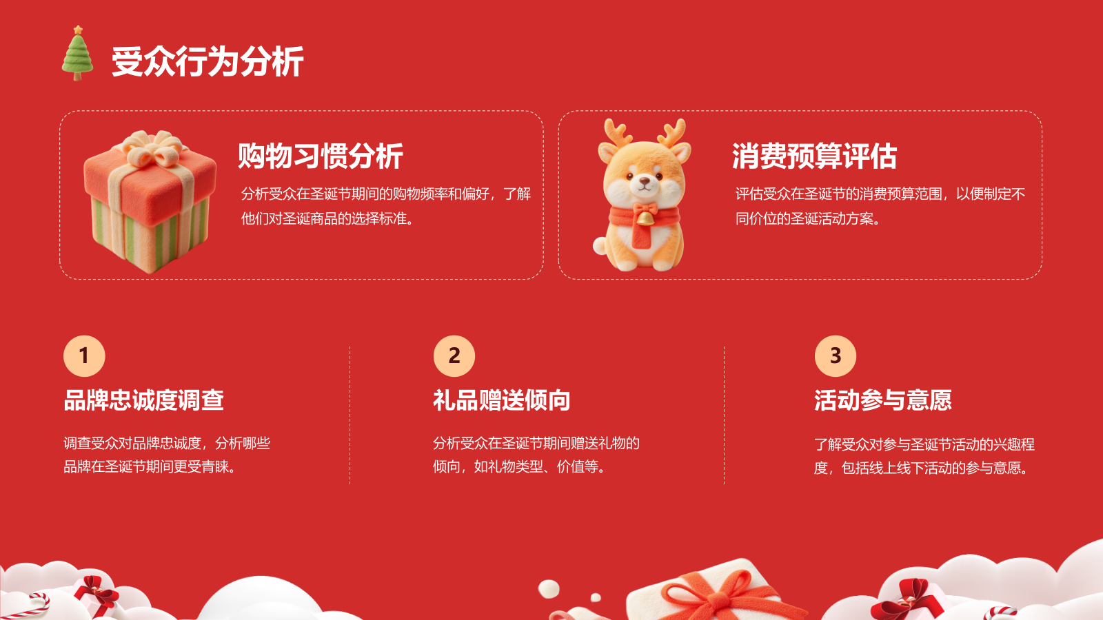 红色3D风圣诞节活动策划PPT模板.pptx_第9页