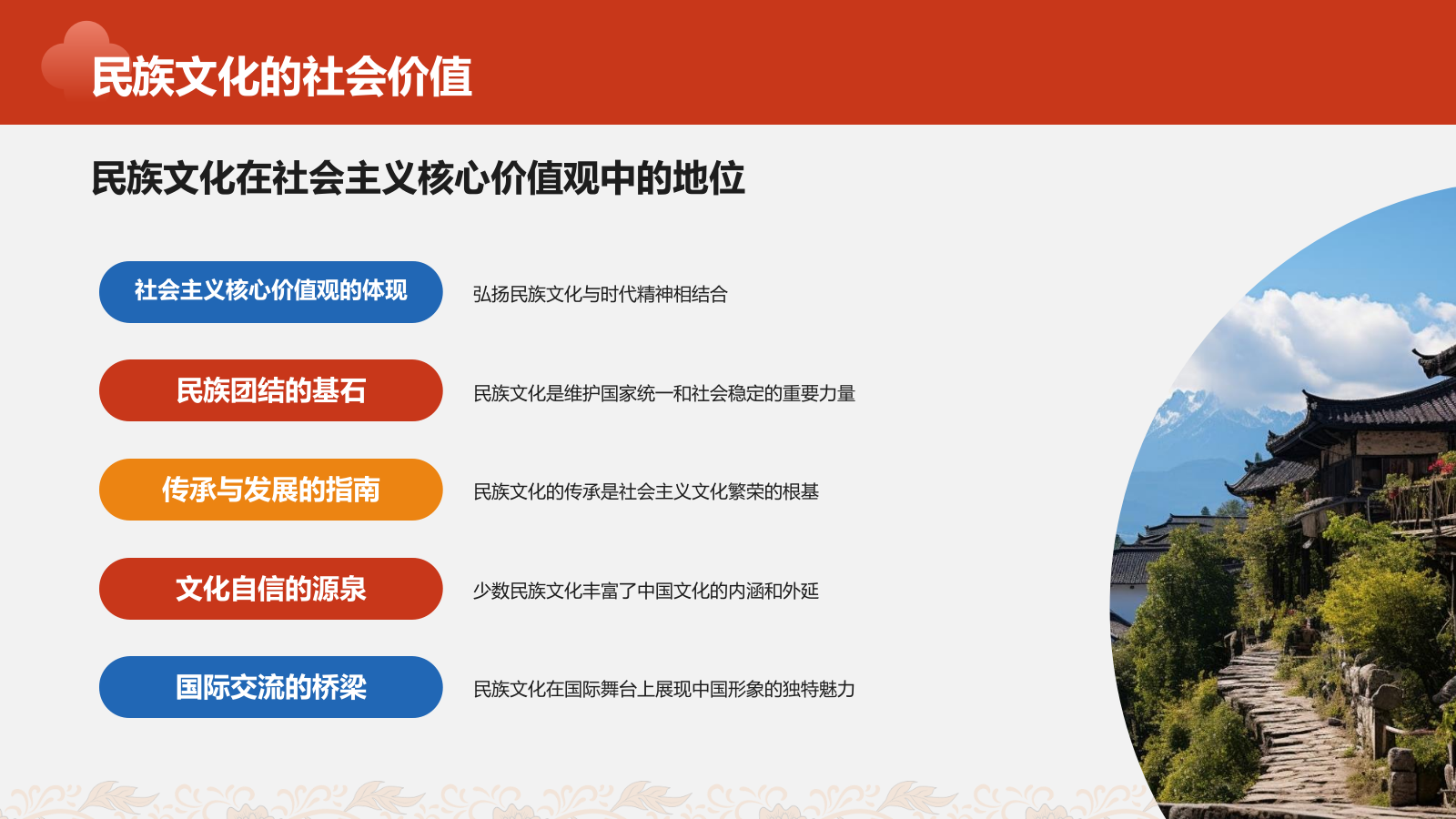 红色插画风民族文化少数民族文化宣传PPT模板.pptx_第5页