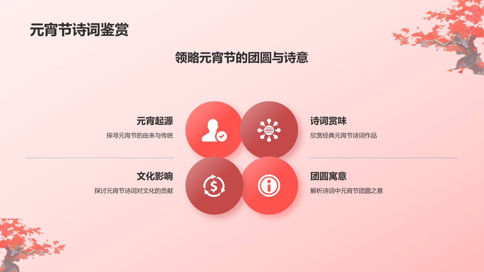 红色插画风中国风语文诗词鉴赏通用PPT模板.pptx_第5页