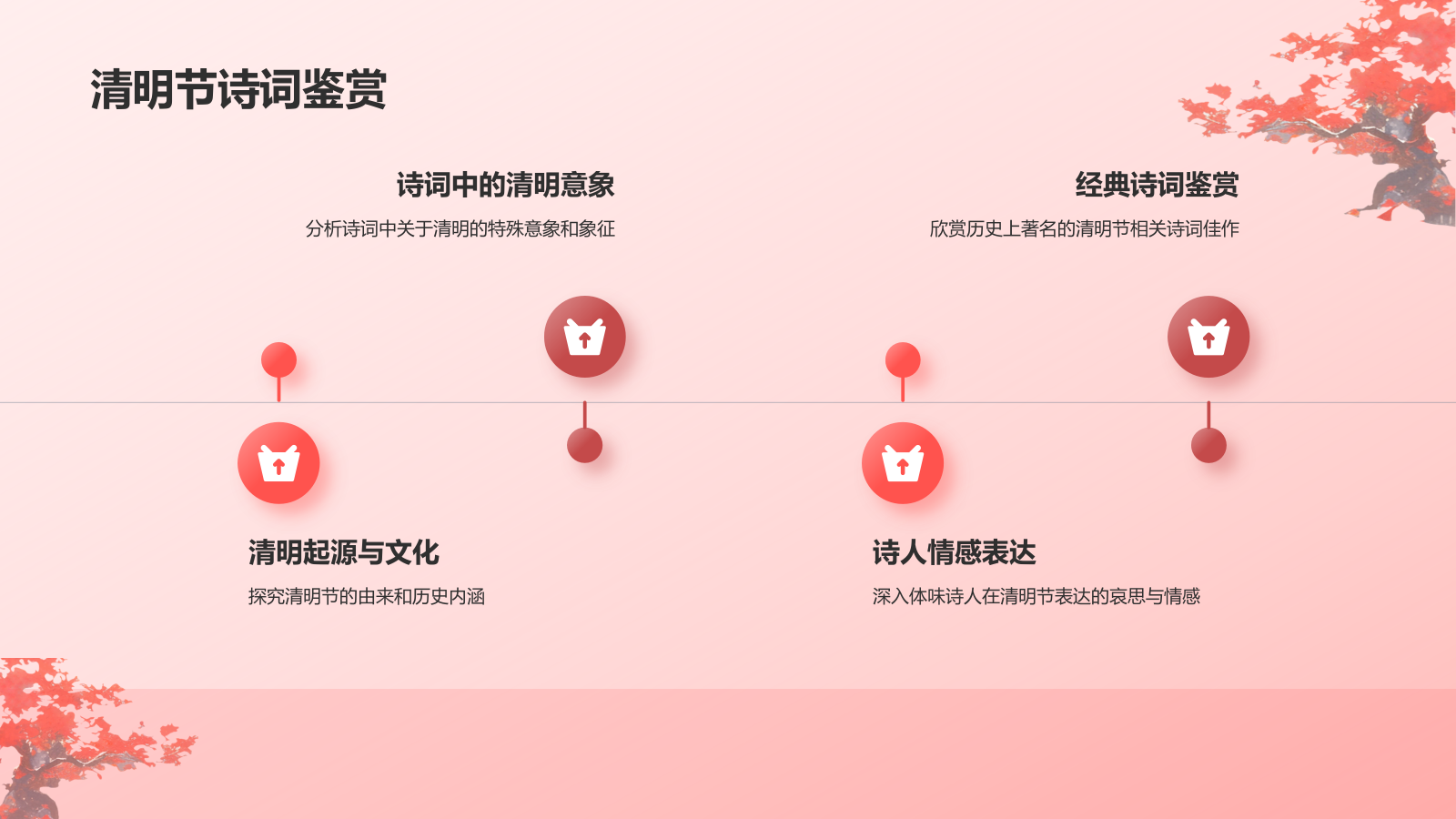 红色插画风中国风语文诗词鉴赏通用PPT模板.pptx_第6页