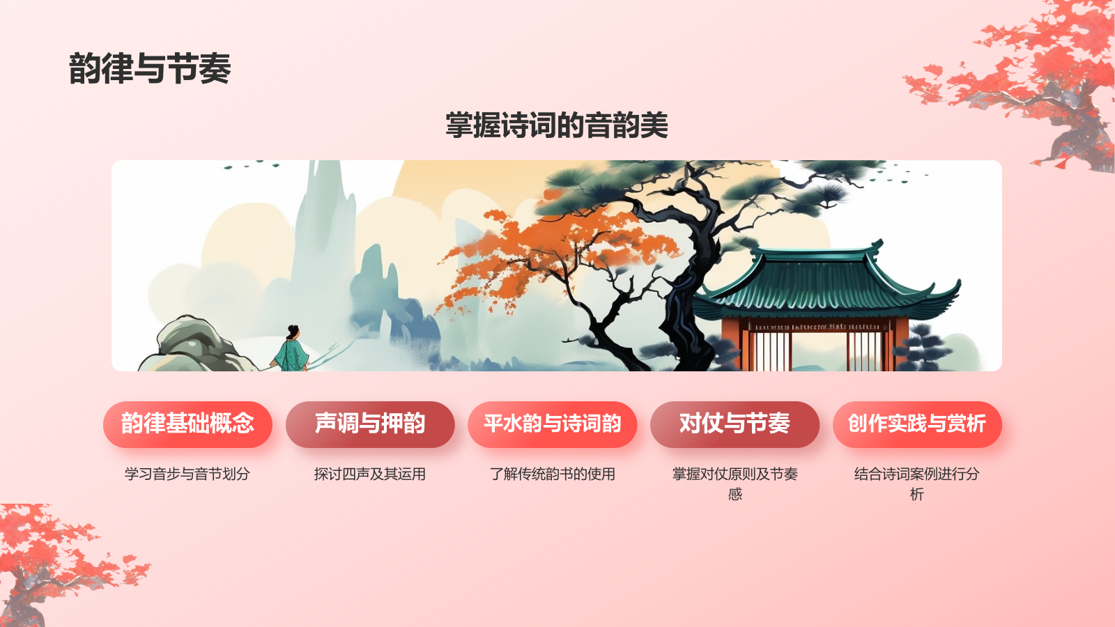 红色插画风中国风语文诗词鉴赏通用PPT模板.pptx_第9页