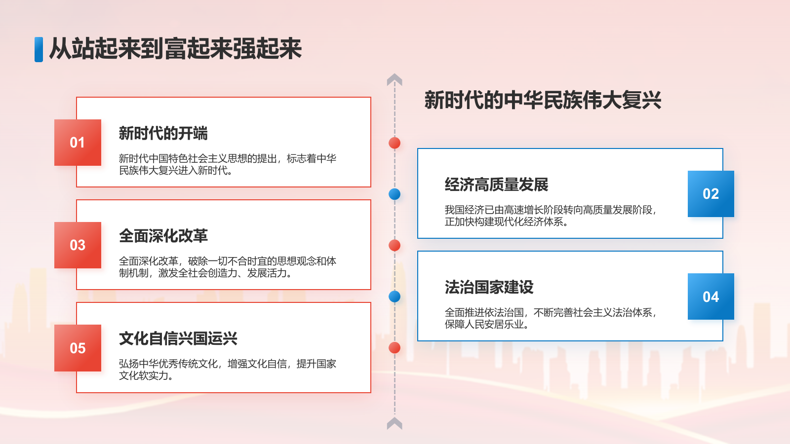 红色党政风国庆节PPT模板.pptx_第10页
