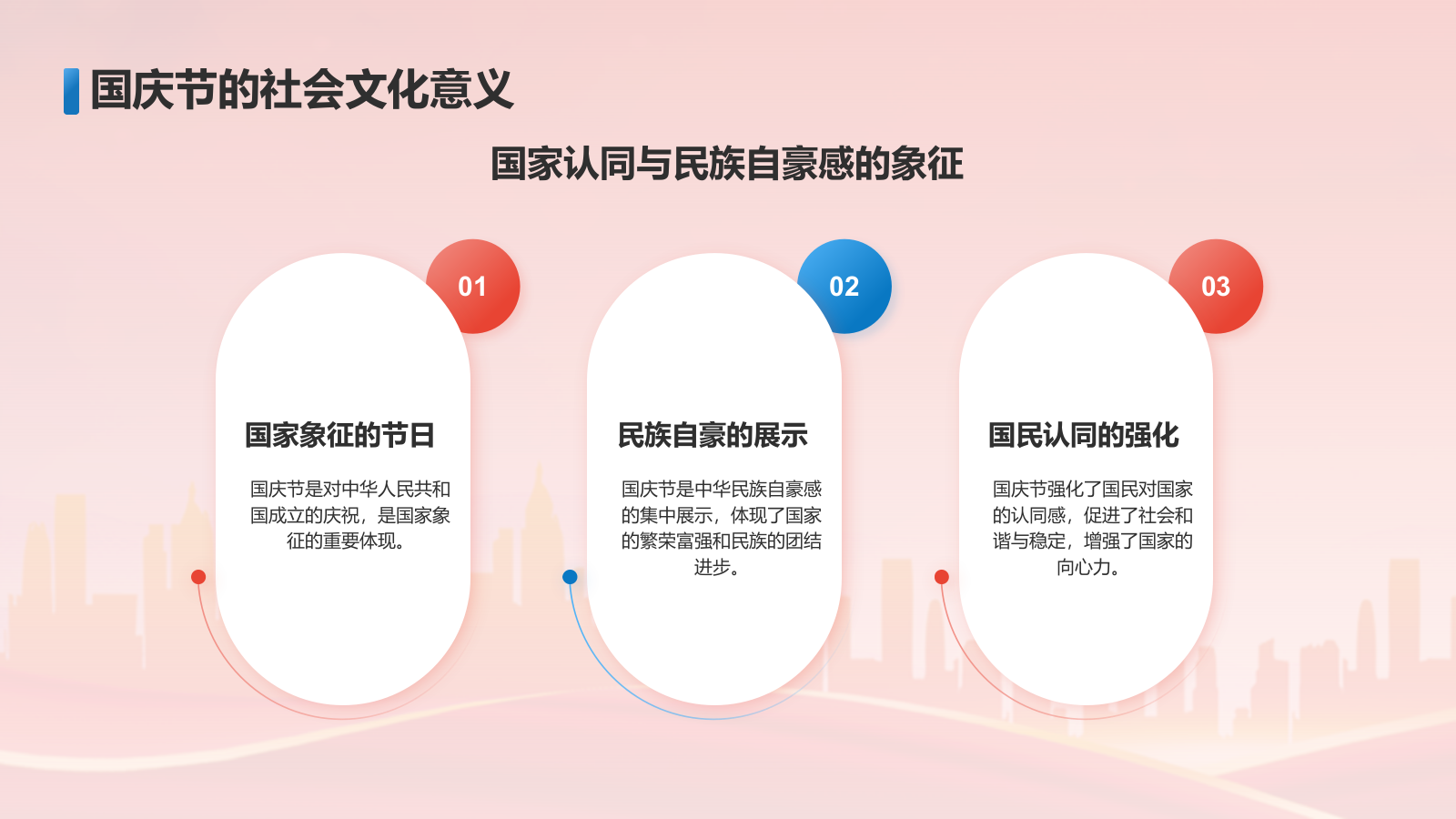 红色党政风国庆节PPT模板.pptx_第6页